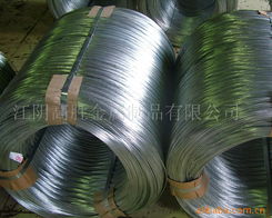 江陰市高勝金屬制品金屬絲產(chǎn)品列表與研發(fā)實力概述